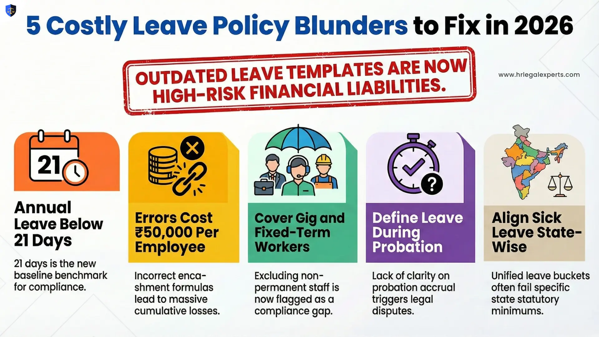 5 Costly Leave Policy Blunders to fix in 2026 - hrlegalexperts