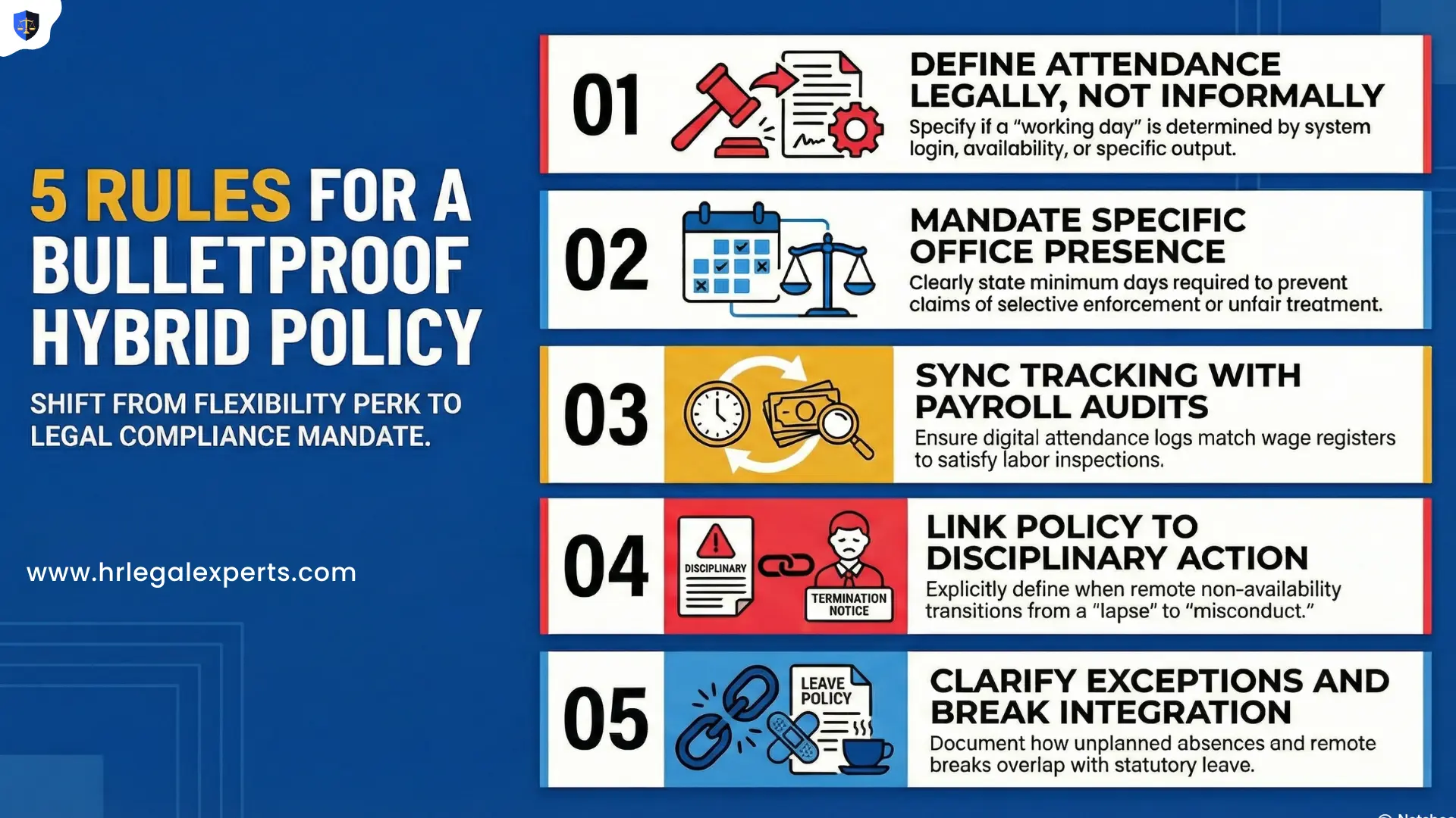 5 rules for a hybrid policy compliance - hrlegalexperts