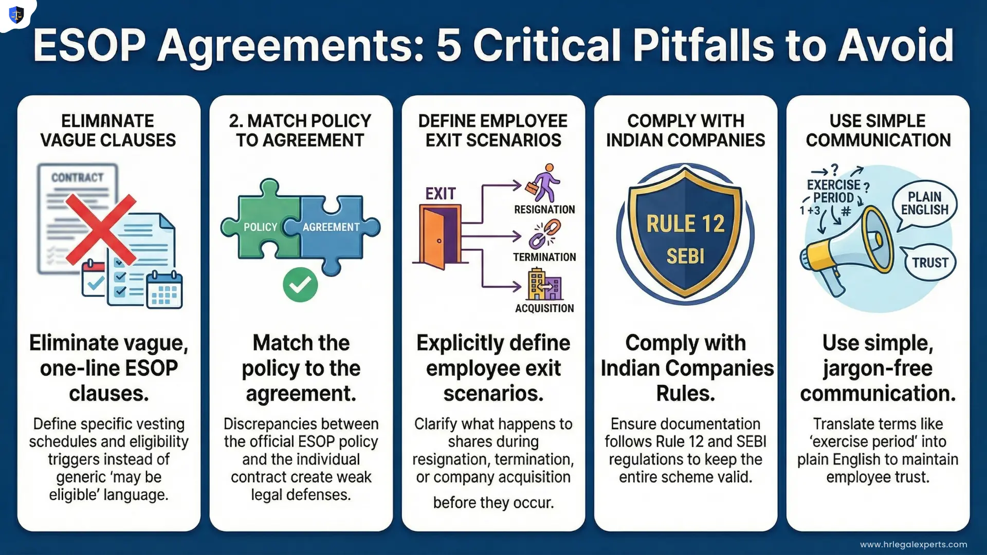 ESOP Agreements 5 Critical Pitfalls to Avoid - HR Legal Experts